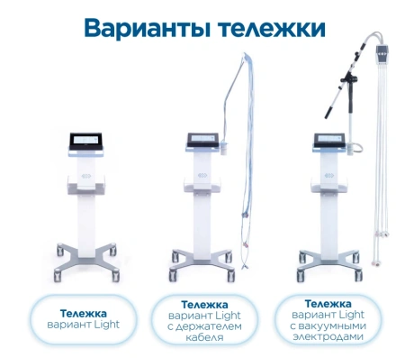 Электрокардиограф с искусственным интеллектом BTL-4