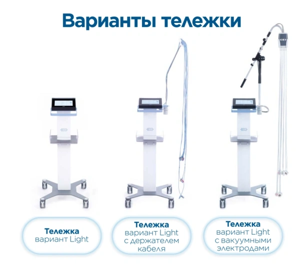Электрокардиограф с искусственным интеллектом BTL-4