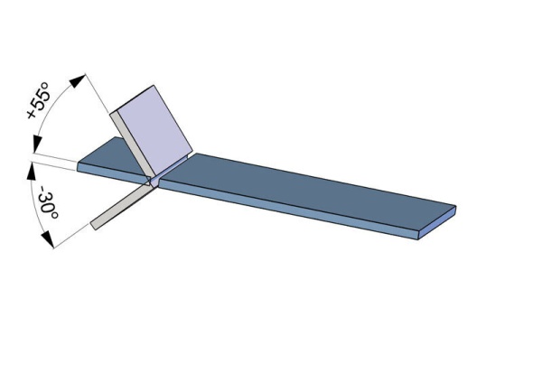 Кушетка BTL-1300 2х секционная